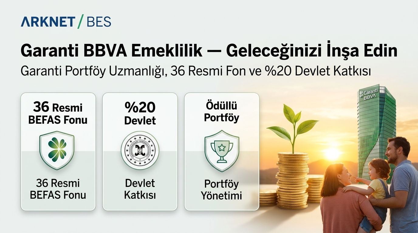 Garanti BBVA Emeklilik A.Ş. Tanıtım ve Fon İnfografiği